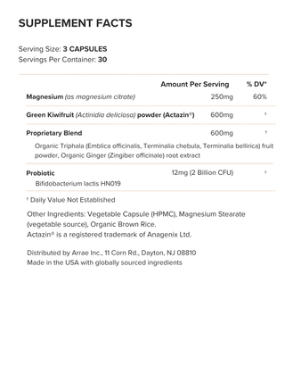 Supplement Facts
