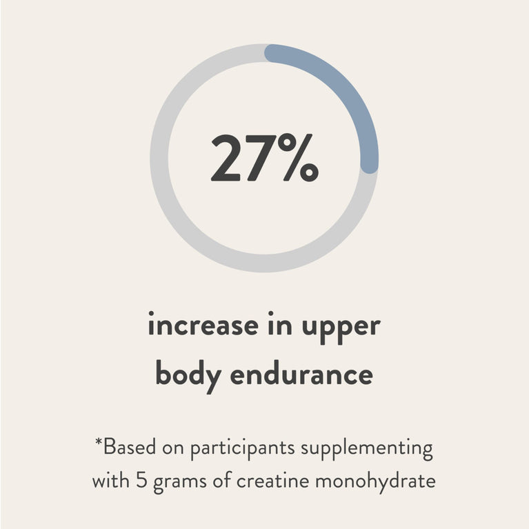 Image Tone Mixed Berry