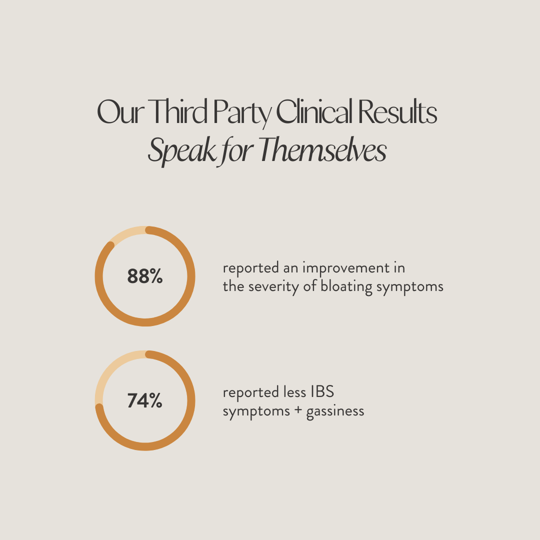 




Third Party Clinical Trials