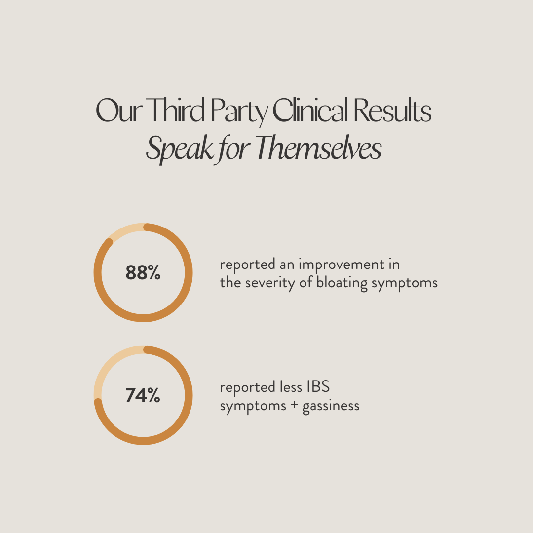 Clinical Trial statistics